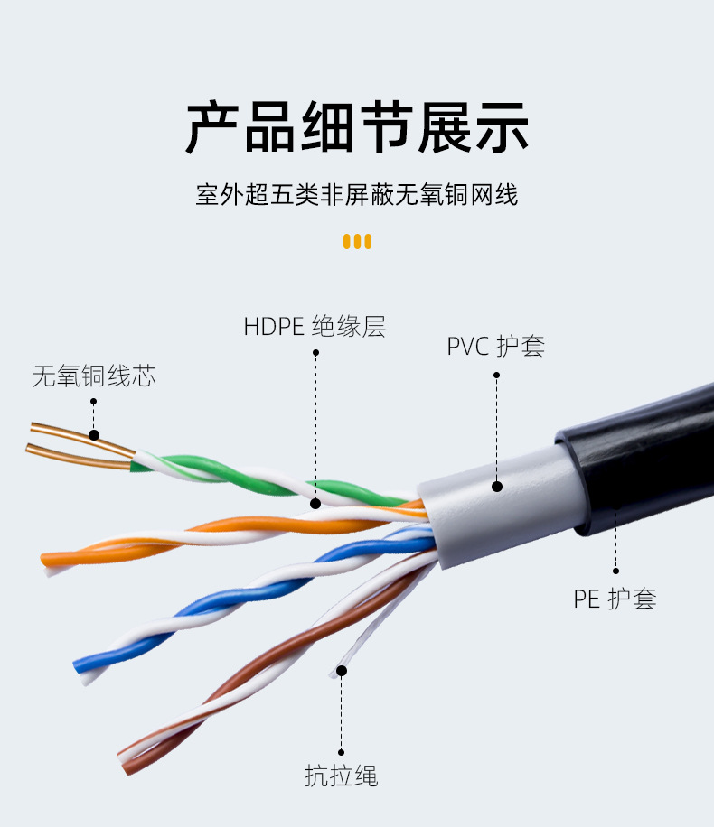 超五类网线